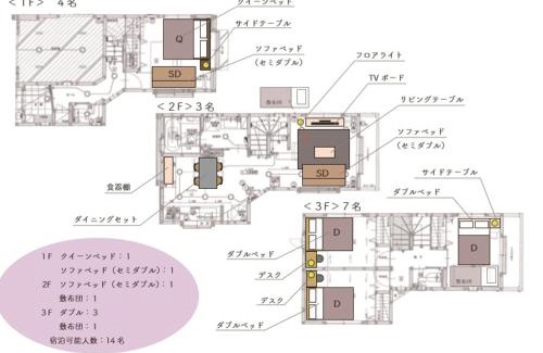 Ikebukuro Villa | 020T 逸品苑 4LDK戸建 108m リニューアル 無料駐車場あり 大型衛生的キッチン NETFLIX