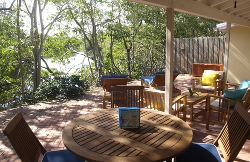 Wilton Manors House | 2 Bdrm/1Bth Waterfront. Wilton Manors. Private Patio, Parking