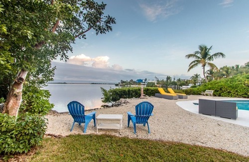 Bay Point House | 30% Discounted Rate-Waterfront-Open Water View-Pool-Dock-Kayaks-Parking