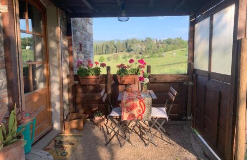 Greve in Chianti Apartment | Agriturismo Podere le Fornaci