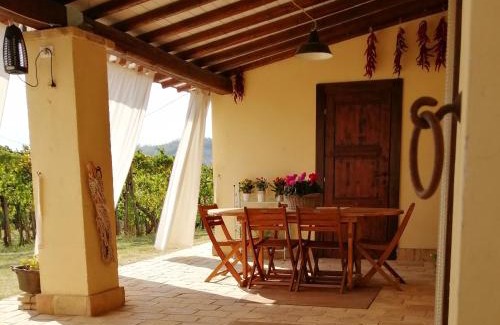 Loreto Aprutino Bed & Breakfast | B&B Conca Del Pretore