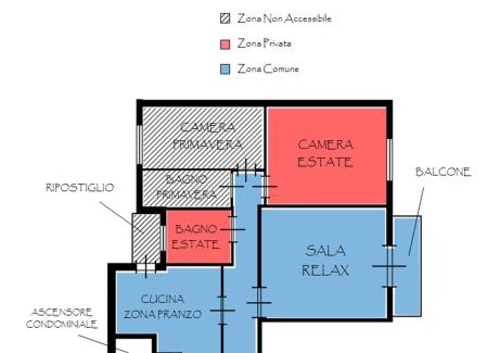 Isernia House | Central Isernia