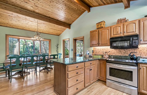Blowing Rock House | Chetola 4BR Luxury House; Pool, Fitness Center, Walk to Town,Hike in Nat'l Park