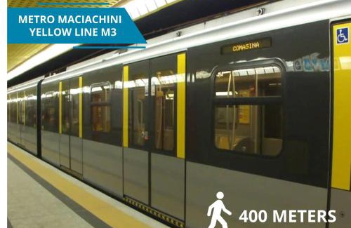 Zona Farini Apartment | Farini 72 Superior Apartment Milano - Tram and Bus Stop In All Directions 10 Meters from the Apartment - Metro 350 Meters