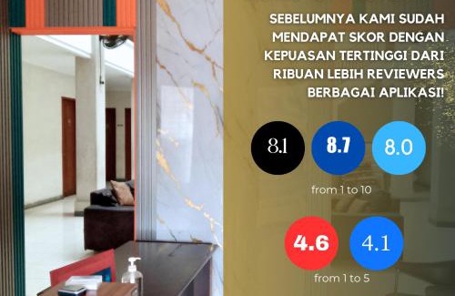Binong Hotel | Hotel Honai by Capital