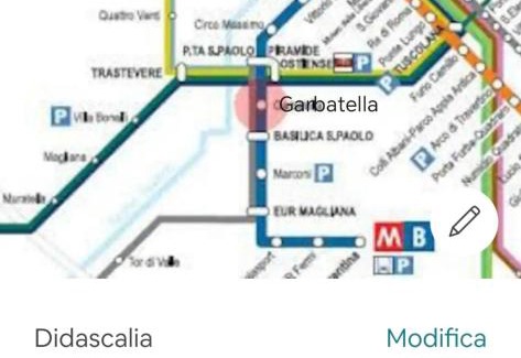 Ostiense Apartment | In the Heart of Rome