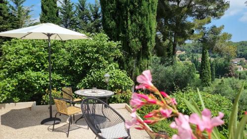 Cabris Bed & Breakfast | Les Hauts de la Riviera