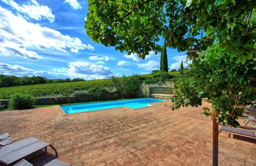 Montalcino Apartment | Lovely apartment for 4 people with A/C, pool, TV, pets allowed and panoramic view
