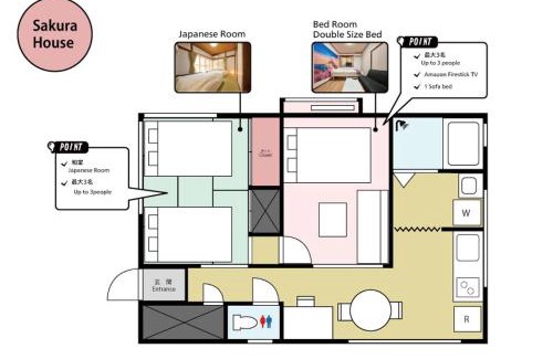 Megurohoncho Apartment | NEW！貸切アパート２DK４４㎡ 駅２分渋谷駅電車１５分 コンビニ公園５秒Dベッド３台高速WIFI