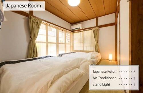 Megurohoncho Apartment | NEW！貸切アパート２DK４４㎡ 駅２分渋谷駅電車１５分 コンビニ公園５秒Dベッド３台高速WIFI