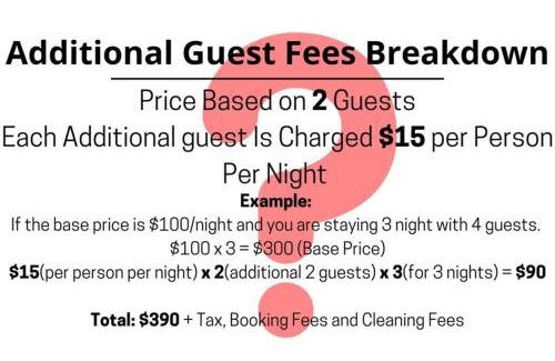 Mission Bend House | Pool House, 20 Minutes from DT 4BDR for 10 Guests - Winkleman