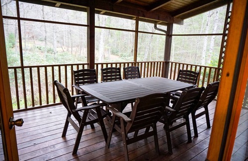 Millers Creek House | Retreat in Blue Ridge Mountains on private lake