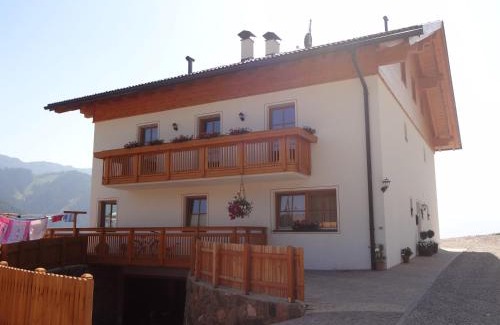 Funes Apartment | Ritzhof
