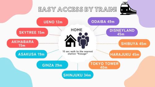 Adachi Apartment | sMS足立2丁目