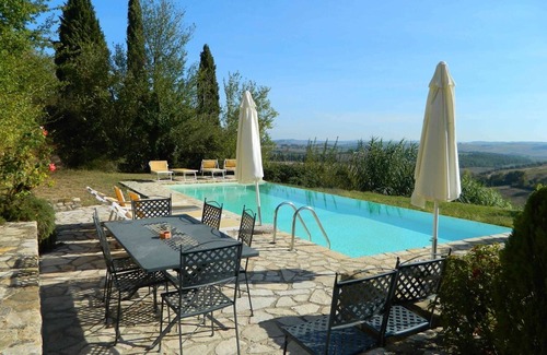 Lilliano Villa | Spazzavento In Castellina in Chianti, Tuscany