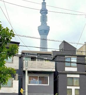 Nagawa House | Sun inn 京島