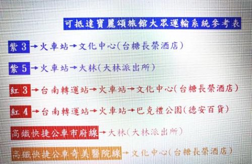 East District Hotel | The LEY HOTEL 寶麗頌旅館