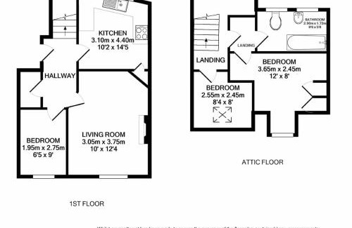 Gattonside Apartment | The Tweed in the centre of Melrose