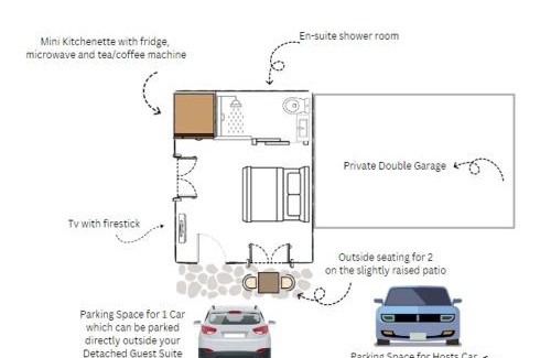 Fossoway House | The Wee Stay - Room Only - Rural 1 Bed Guest Suite