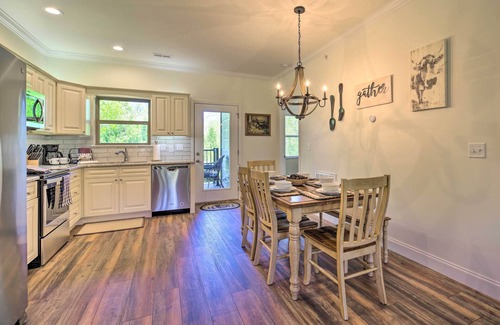 Townsend Condo | Townsend Condo w/Pool, Great Smoky Mountain Views