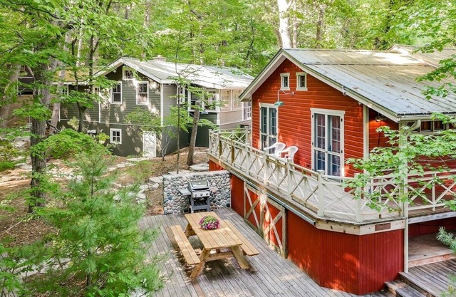 3 Cottages - Treetops, a Lakewood Lux property