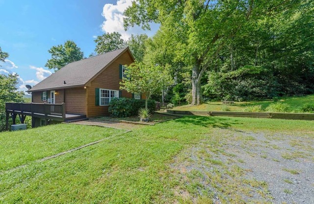 BlowingRock * Sleeps10 * Gameroom * Tweetsie * AppState * Slopes