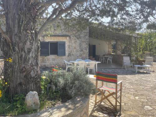 Casina GiuSaFra by Holiday World