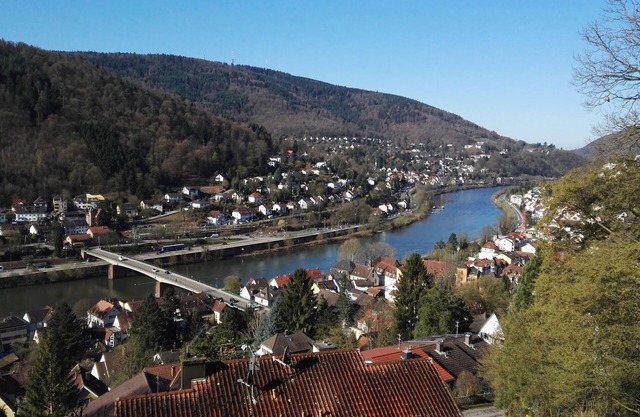 For city trip and recreation: Apartment in a beautiful panoramic location!