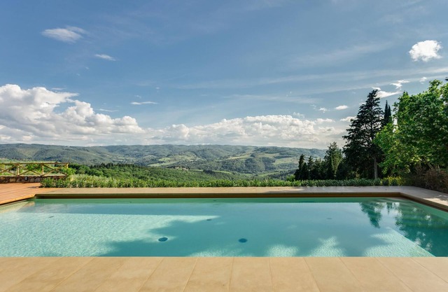 Luxury Chianti For Four in Panzano Chianti