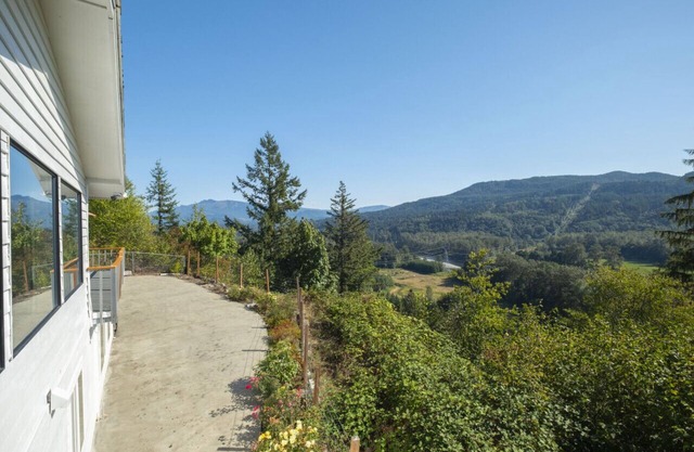 Mountain Views | Private Escape