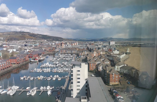 Panoramic View