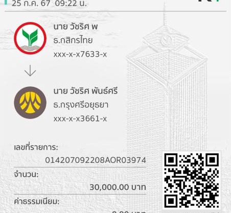 The wishes สมหวัง