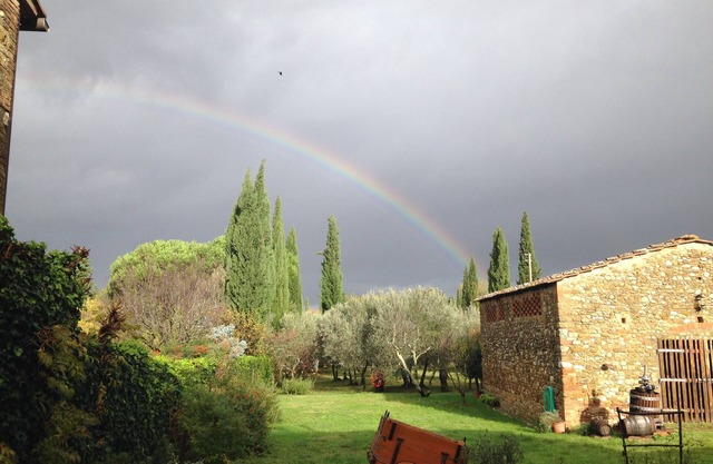 Typical Chianti 2 farmhouse