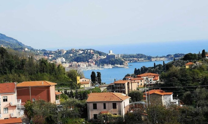 Pitelli House | All the wonders just minutes from home! Code. Citra 011015-LT-0416